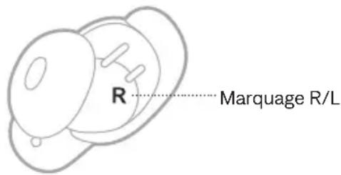 BOSE QuietComfort Ultra Earbuds - INSERTION DES ÉCOUTEURS - 1