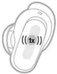 BOSE QuietComfort Ultra Earbuds - 觸控表面區域 - 2