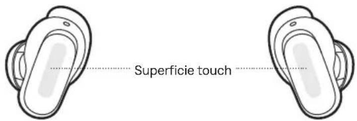 BOSE QuietComfort Ultra Earbuds - SUPERFICIE TOUCH - 1