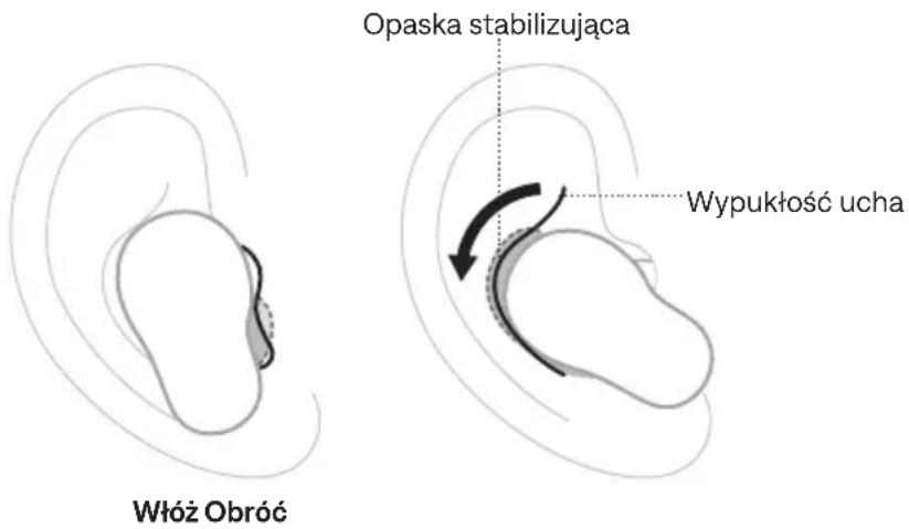 BOSE QuietComfort Ultra Earbuds - WKŁADANIE SŁUCHAWEK DOUSZNYCH - 2