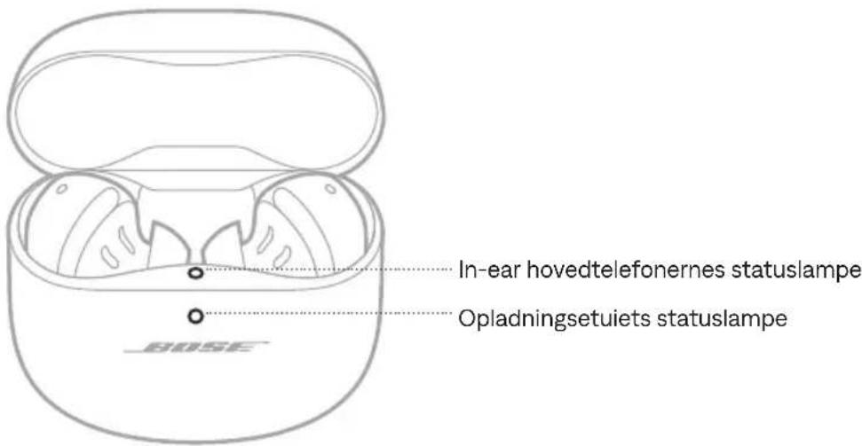 BOSE QuietComfort Ultra Earbuds - TÆND - 1