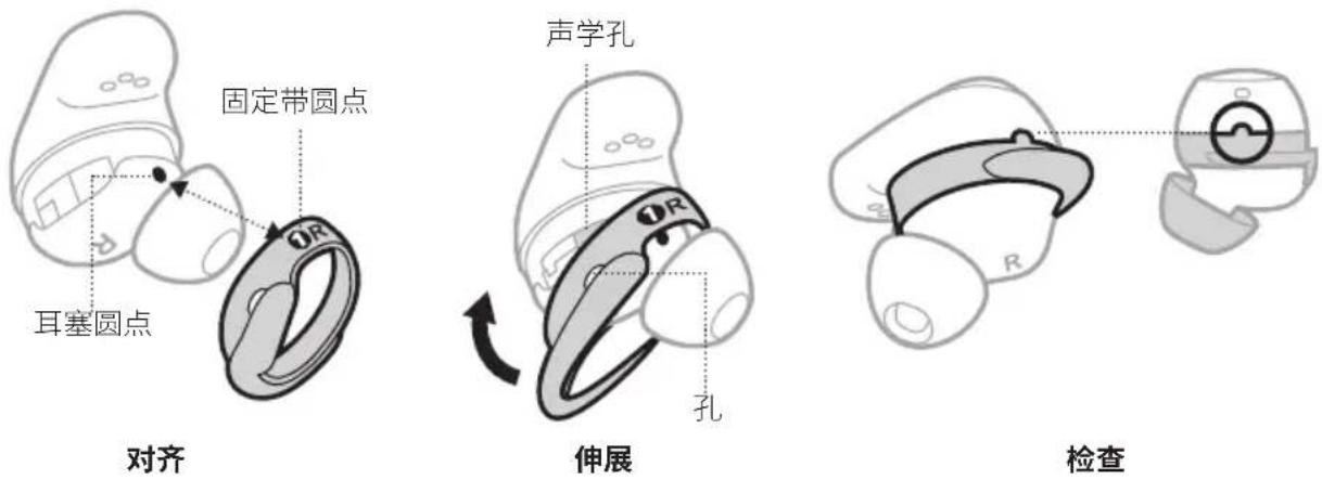 BOSE QuietComfort Ultra Earbuds - 更换固定带 - 2