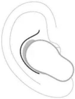 BOSE QuietComfort Ultra Earbuds - SITZ PRÜFUNG - 3