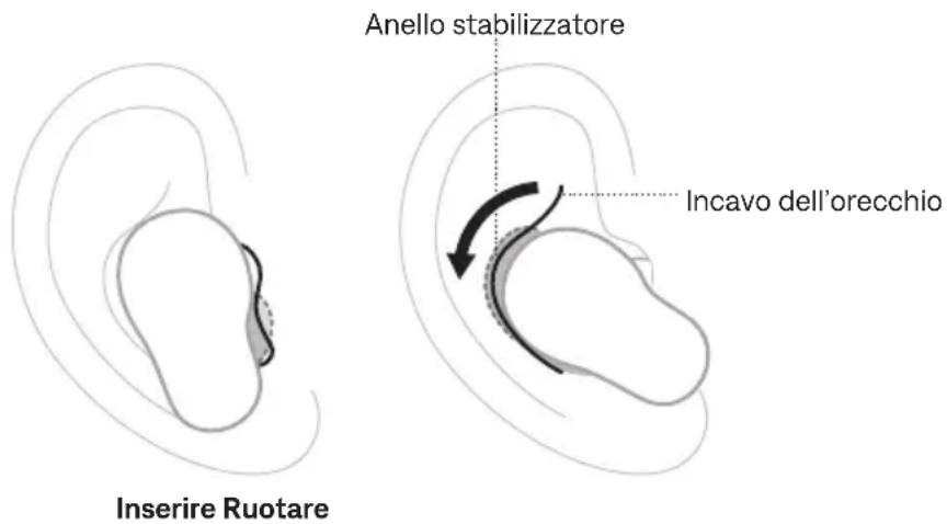 BOSE QuietComfort Ultra Earbuds - INSERIRE GLI AURICOLARI - 2