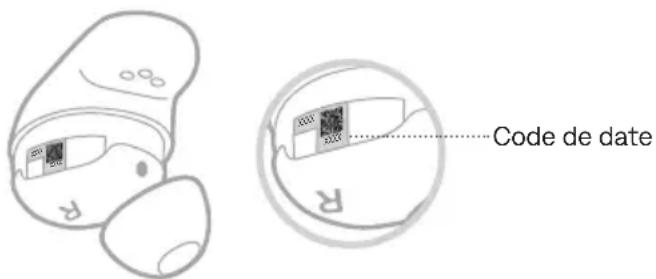BOSE QuietComfort Ultra Earbuds - AFFICHAGE DU CODE DE DATE DES ÉCOUTEURS - 1