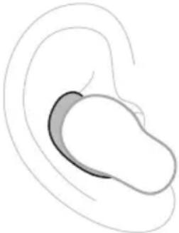 BOSE QuietComfort Ultra Earbuds - Stabilitetsbånd - 2