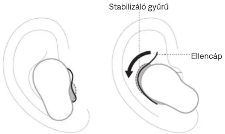 BOSE QuietComfort Ultra Earbuds - A FÜLHALLGATÓ FÜLBE HELYEZÉSE - 2