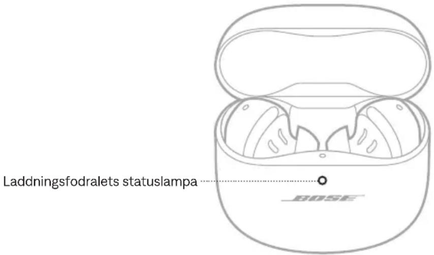 BOSE QuietComfort Ultra Earbuds - Batteri, uppdatering och felstatus - 1