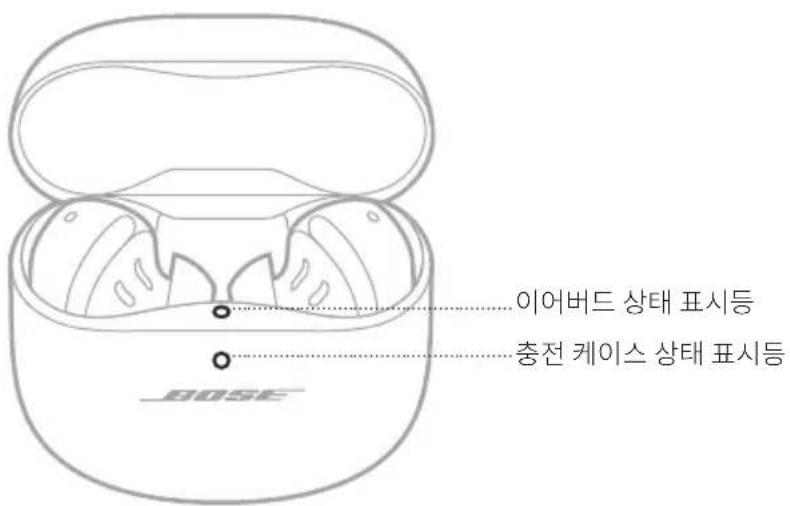 BOSE QuietComfort Ultra Earbuds - 전원 켜기 - 1