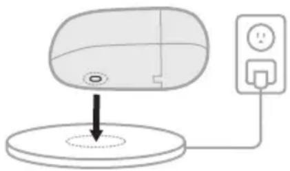 BOSE QuietComfort Ultra Earbuds - Carica wireless - 1