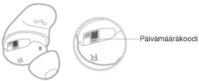 BOSE QuietComfort Ultra Earbuds - NAPPIKUULOKKEIDEN PÄIVÄMÄÄRÄKOODIN TARKASTAMINEN - 1