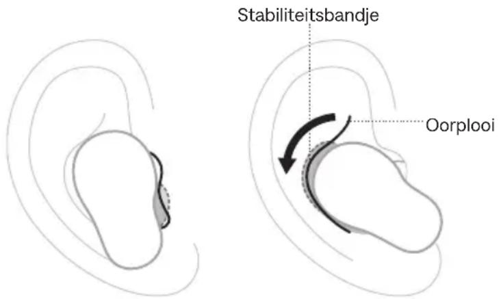 BOSE QuietComfort Ultra Earbuds - DE OORDOPJES PLAATSEN - 2