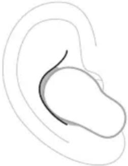 BOSE QuietComfort Ultra Earbuds - Stability bands - 1