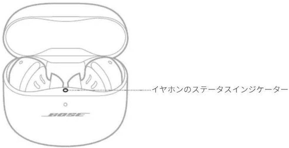 BOSE QuietComfort Ultra Headphones - イヤホンのステータスインジケーター - 1