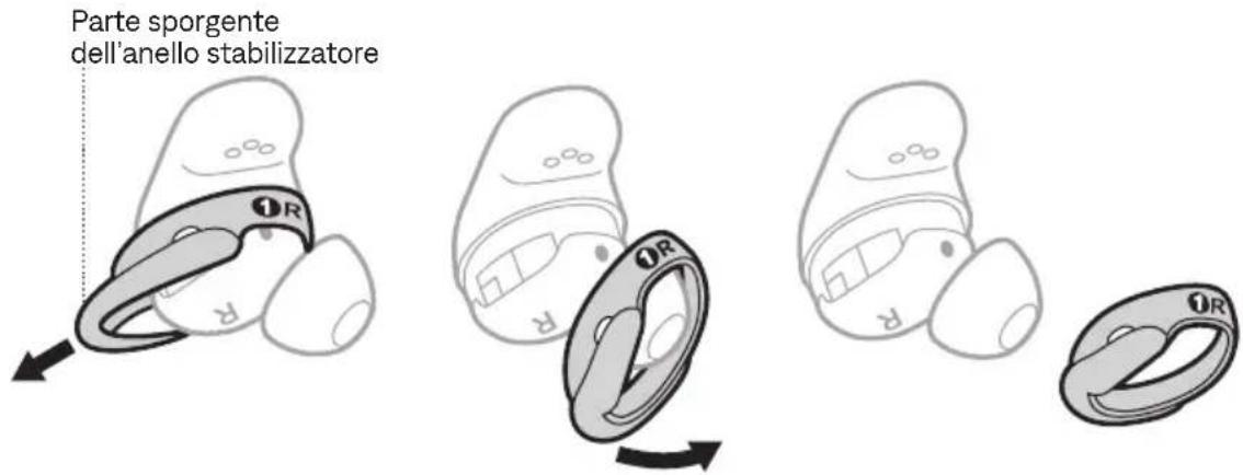 BOSE QuietComfort Ultra Headphones - CAMBIARE GLI ANELLI STABILIZZATORI - 1