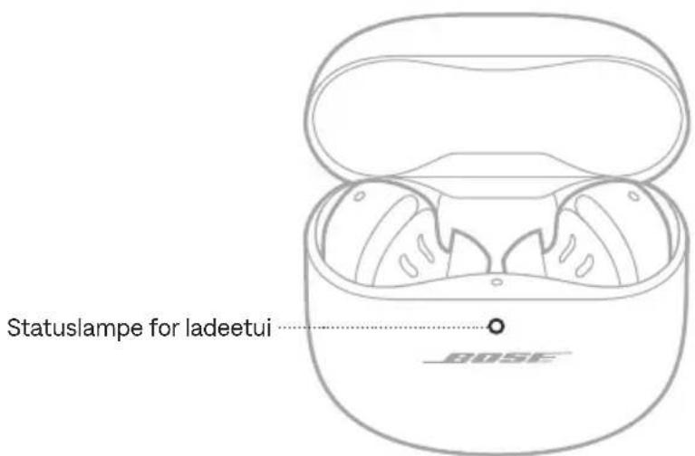 BOSE QuietComfort Ultra Headphones - STATUSLAMPE FOR LADEETUI - 1