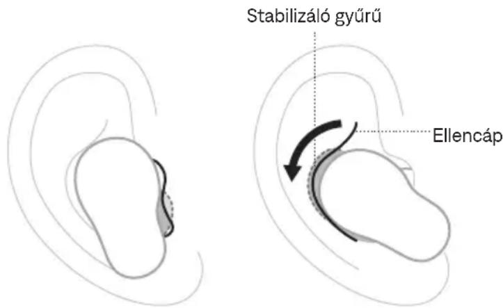 BOSE QuietComfort Ultra Headphones - A FÜLDUGÓK FÜLBE HELYEZÉSE - 2