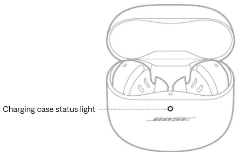 BOSE QuietComfort Ultra Headphones - CHARGING CASE STATUS LIGHT - 1