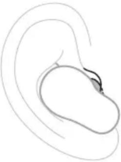 BOSE QuietComfort Ultra Headphones - Ohreinsätze - 3