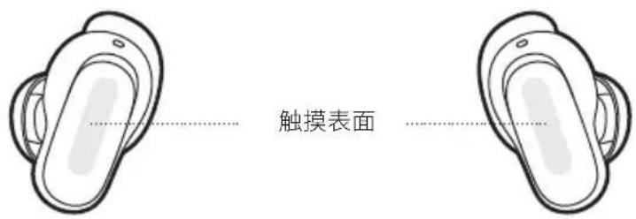 BOSE QuietComfort Ultra Headphones - 触摸表面区域 - 1