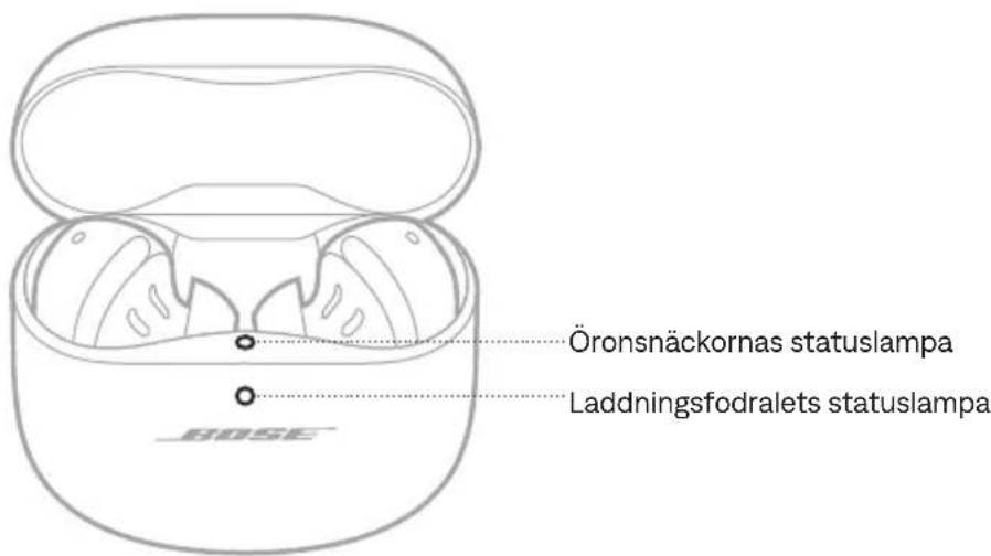 BOSE QuietComfort Ultra Headphones - STRÖM PÅ - 1
