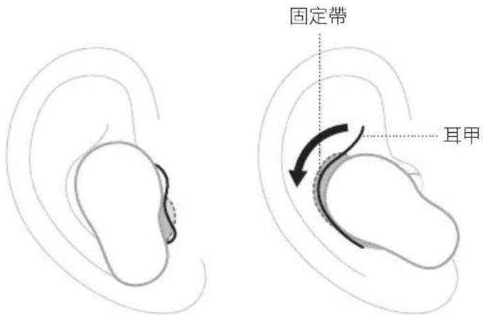BOSE QuietComfort Ultra Headphones - 插入耳機 - 2