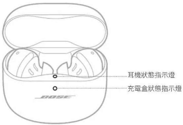 BOSE QuietComfort Ultra Headphones - 開啟電源 - 1