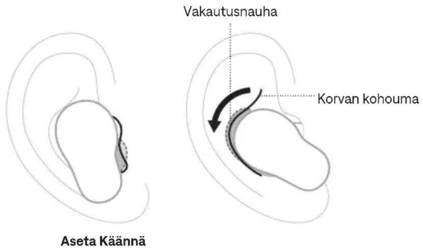 BOSE QuietComfort Ultra Headphones - NAPPIKUULOKKEIDEN ASETTAMINEN KORVIIN - 2