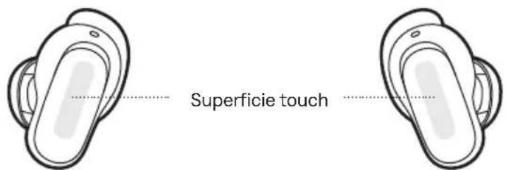 BOSE QuietComfort Ultra Headphones - SUPERFICIE TOUCH - 1