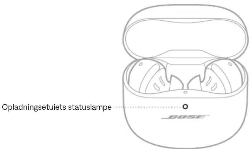 BOSE QuietComfort Ultra Headphones - OPLADNINGSETUIETS STATUSLAMPE - 1