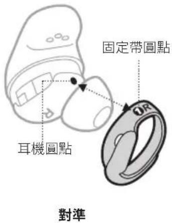 BOSE QuietComfort Ultra Headphones - 更換固定帶 - 2