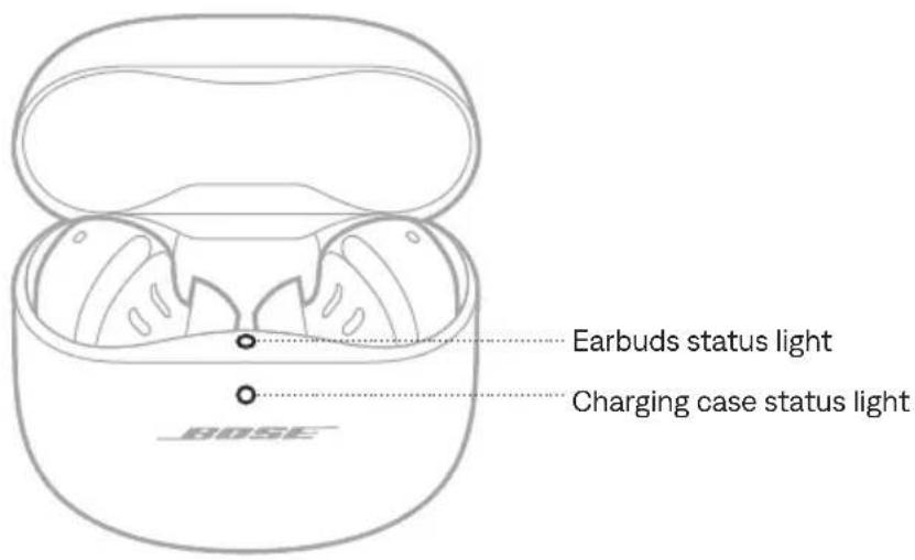 BOSE QuietComfort Ultra Headphones - POWER ON - 1