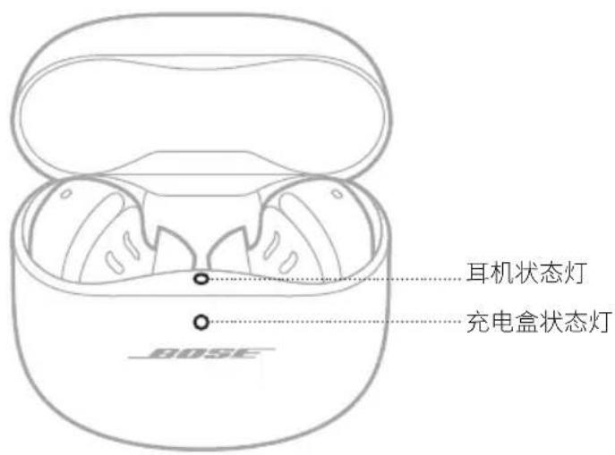 BOSE QuietComfort Ultra Headphones - 打开电源 - 1