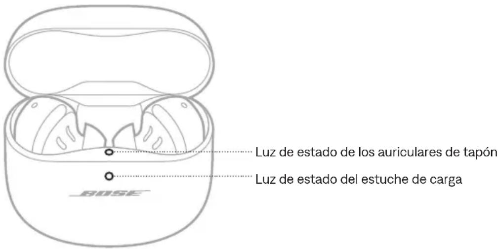 BOSE QuietComfort Ultra Headphones - ENCENDER - 1