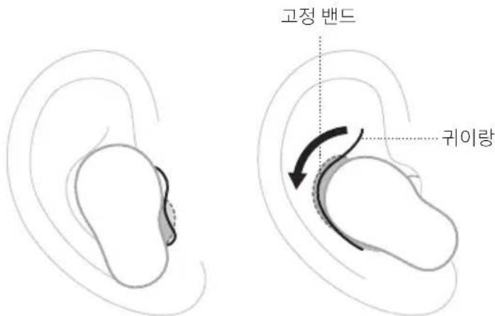 BOSE QuietComfort Ultra Headphones - 이어버드 삽입 - 2