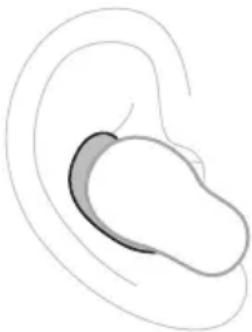 BOSE QuietComfort Ultra Headphones - 固定バンド - 2
