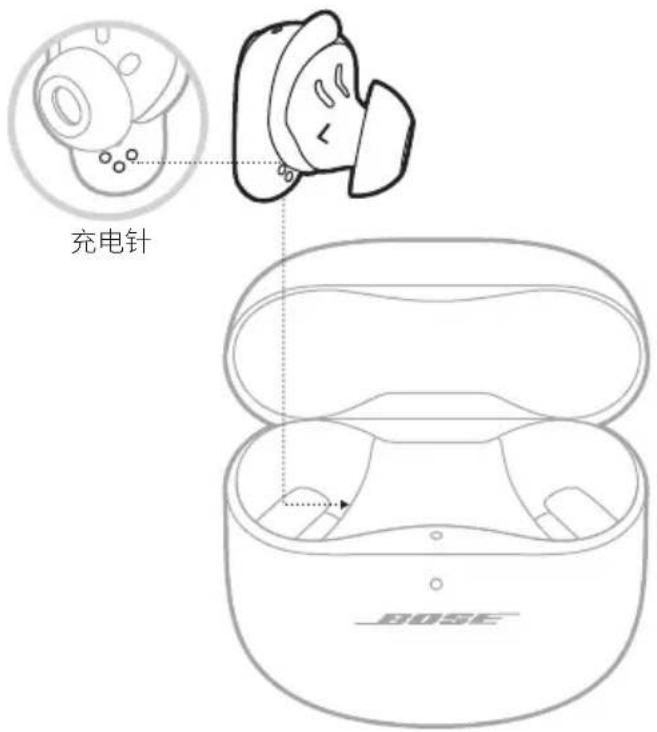 BOSE QuietComfort Ultra Headphones - 2