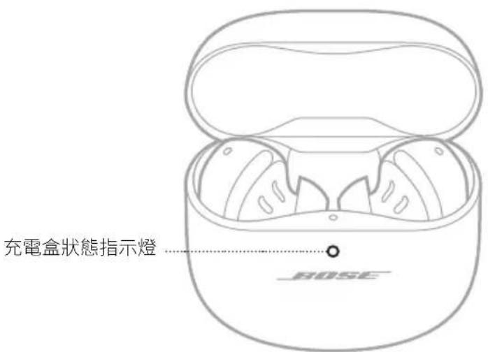 BOSE QuietComfort Ultra Headphones - 充電盒狀態指示燈 - 1