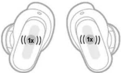 BOSE QuietComfort Ultra Headphones - MEDIAN TOISTO JA ÄÄNENVOIMAKKUUS - 1