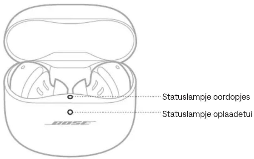 BOSE QuietComfort Ultra Headphones - INSCHAKELEN - 1