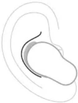 BOSE QuietComfort Ultra Headphones - 고정 밴드 - 3