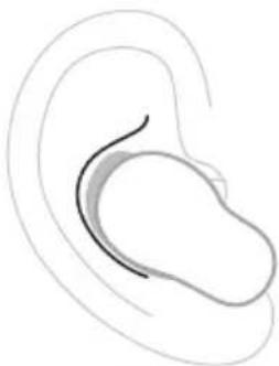 BOSE QuietComfort Ultra Headphones - Anelli stabilizzatori - 3