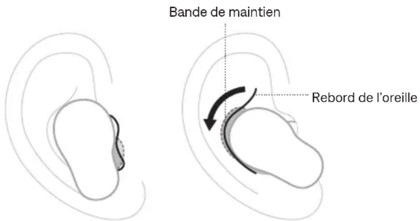 BOSE QuietComfort Ultra Headphones - INSERTION DES OREILLETTES - 2