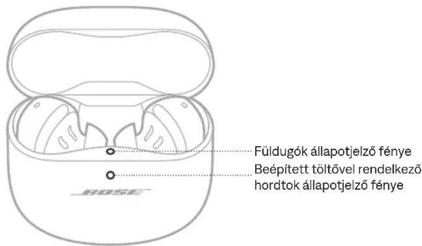 BOSE QuietComfort Ultra Headphones - BEKAPCSOLÁS - 1