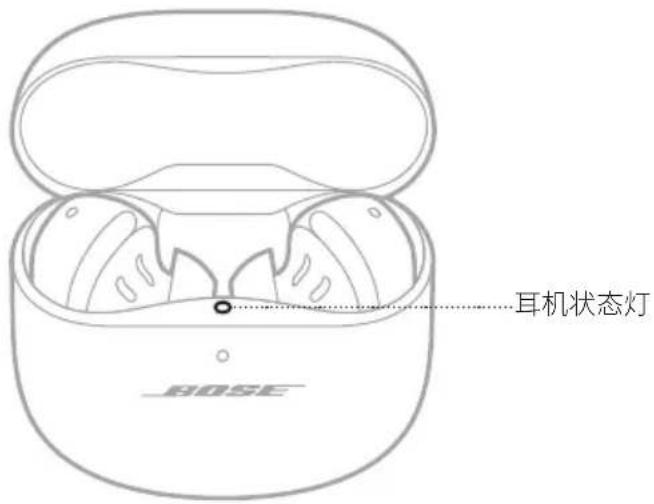 BOSE QuietComfort Ultra Headphones - 耳机状态灯 - 1