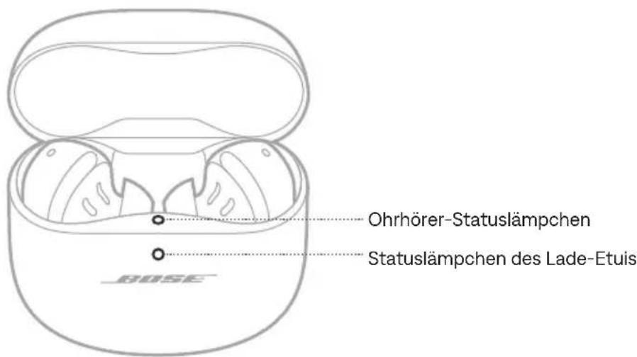 BOSE QuietComfort Ultra Headphones - EINSCHALTEN - 1
