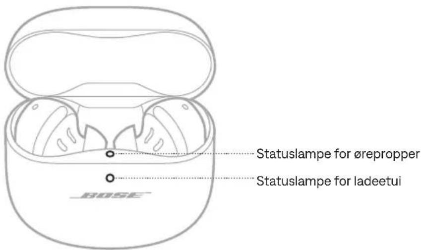 BOSE QuietComfort Ultra Headphones - SLÅ PÅ - 1