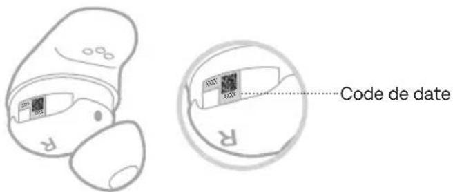 BOSE QuietComfort Ultra Headphones - AFFICHAGE DU CODE DE DATE DES OREILLETTES - 1