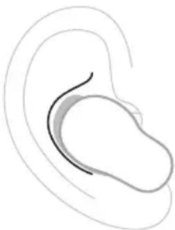 BOSE QuietComfort Ultra Headphones - ILLESZKEDÉS ELLENŐRZENDŐ - 3