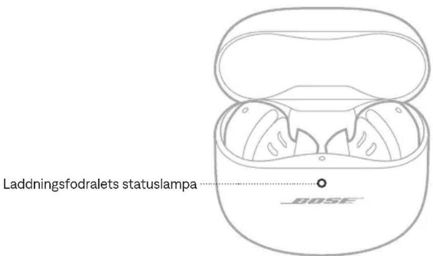 BOSE QuietComfort Ultra Headphones - Batteri, uppdatering och felstatus - 1